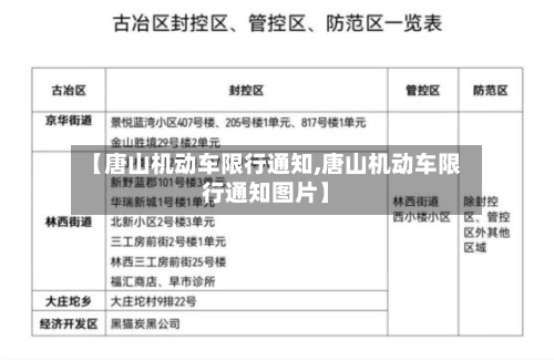 【唐山机动车限行通知,唐山机动车限行通知图片】-第2张图片