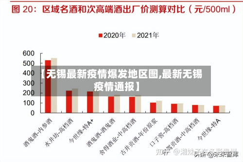 【无锡最新疫情爆发地区图,最新无锡疫情通报】-第2张图片