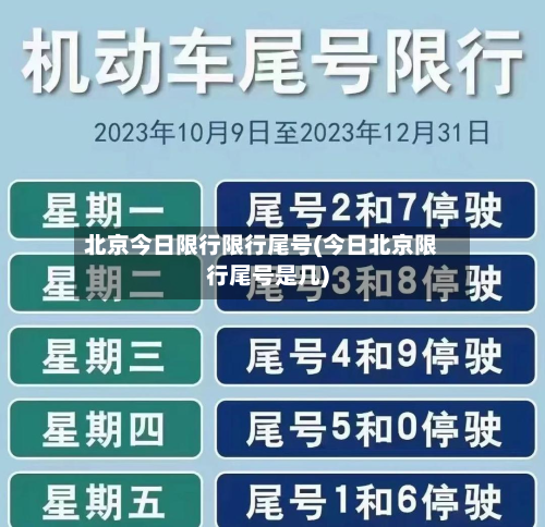 北京今日限行限行尾号(今日北京限行尾号是几)