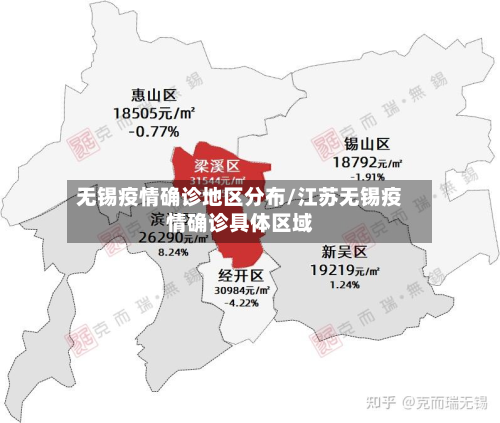 无锡疫情确诊地区分布/江苏无锡疫情确诊具体区域-第3张图片