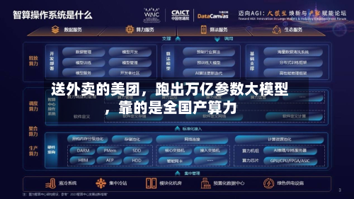 送外卖的美团，跑出万亿参数大模型，靠的是全国产算力-第3张图片