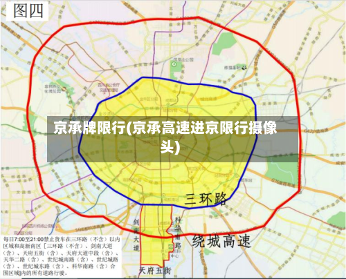 京承牌限行(京承高速进京限行摄像头)