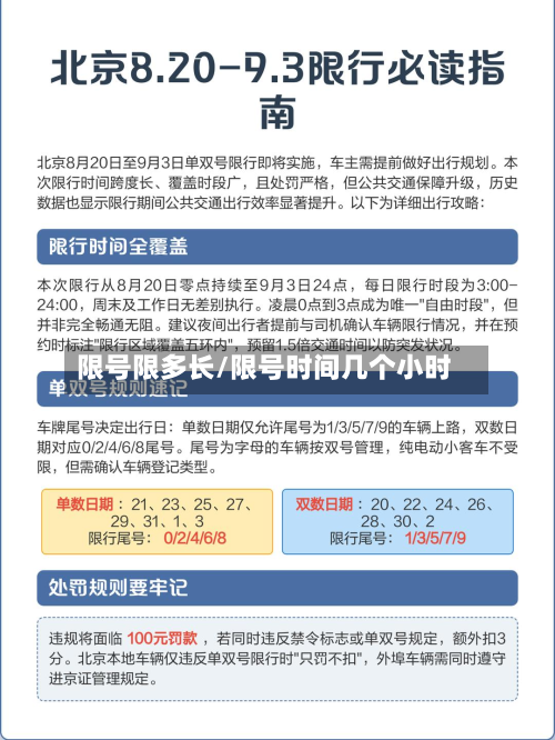 限号限多长/限号时间几个小时-第2张图片