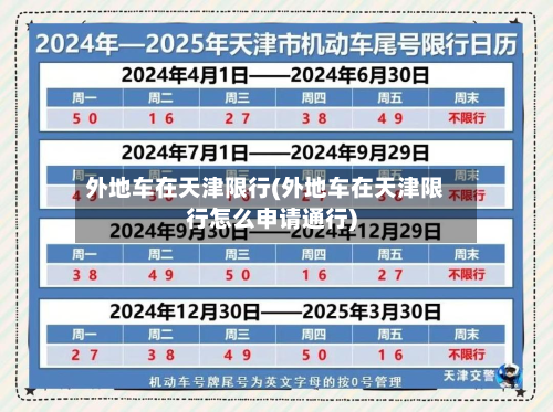 外地车在天津限行(外地车在天津限行怎么申请通行)
