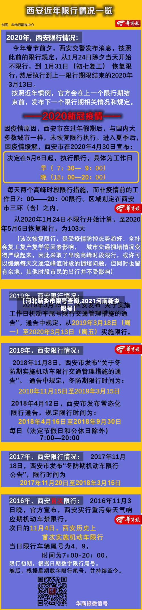【河北新乡市限号查询,2021河南新乡限号】