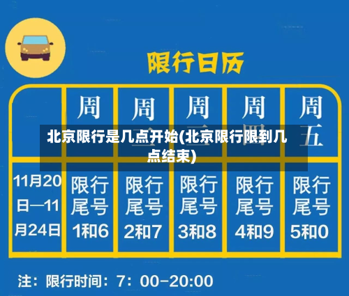 北京限行是几点开始(北京限行限到几点结束)-第3张图片