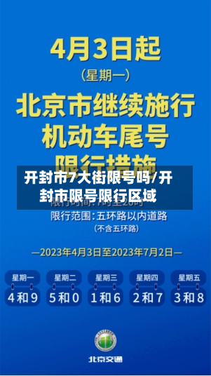 开封市7大街限号吗/开封市限号限行区域-第2张图片