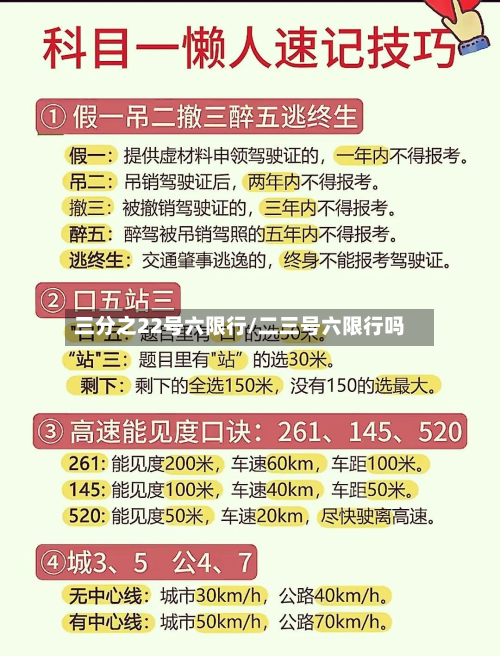 三分之22号六限行/二三号六限行吗-第3张图片
