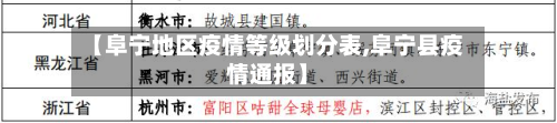 【阜宁地区疫情等级划分表,阜宁县疫情通报】-第3张图片