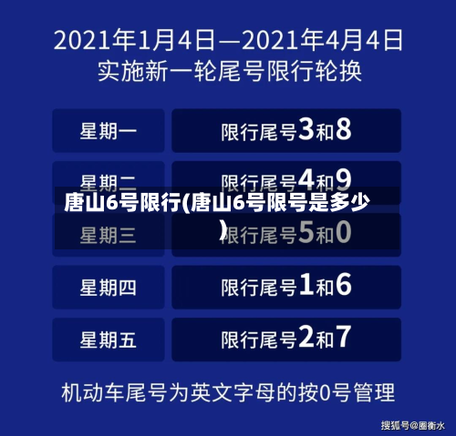 唐山6号限行(唐山6号限号是多少)