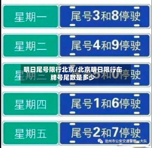 明日尾号限行北京/北京明日限行车牌号尾数是多少