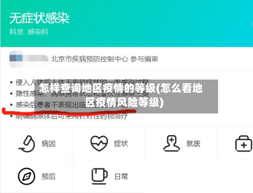 怎样查询地区疫情的等级(怎么看地区疫情风险等级)