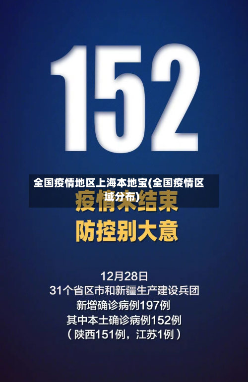 全国疫情地区上海本地宝(全国疫情区域分布)-第2张图片
