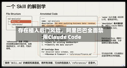 存在植入后门风险，阿里巴巴全面禁用Claude Code