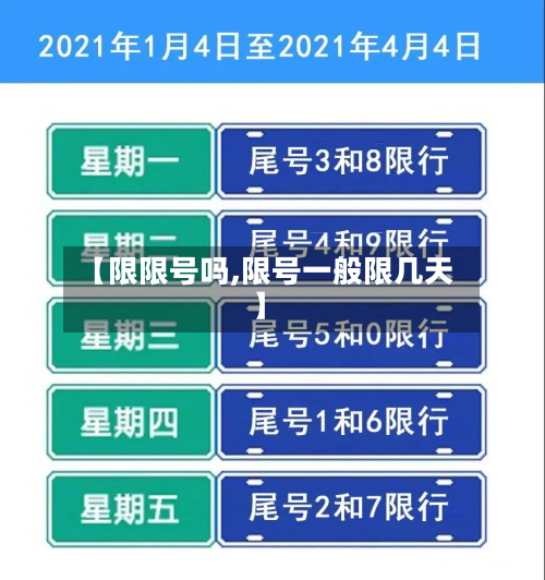 【限限号吗,限号一般限几天】-第3张图片
