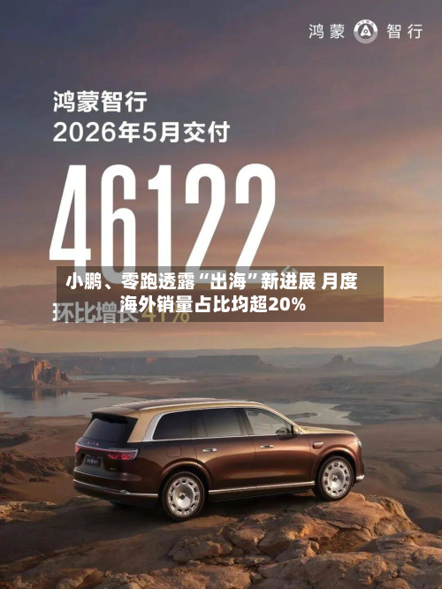 小鹏、零跑透露“出海”新进展 月度海外销量占比均超20%