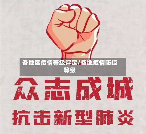 各地区疫情等级评定/各地疫情防控等级-第2张图片
