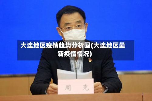 大连地区疫情趋势分析图(大连地区最新疫情情况)-第3张图片