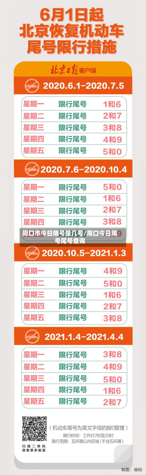 周口市今日限号是几号/周口今日限号尾号查询-第2张图片