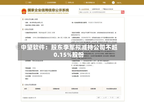 中望软件：股东李军拟减持公司不超0.15%股份