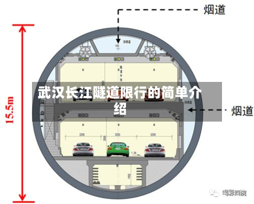 武汉长江隧道限行的简单介绍-第2张图片