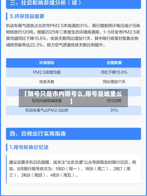【限号只是市内限号么,限号是城里么】-第2张图片