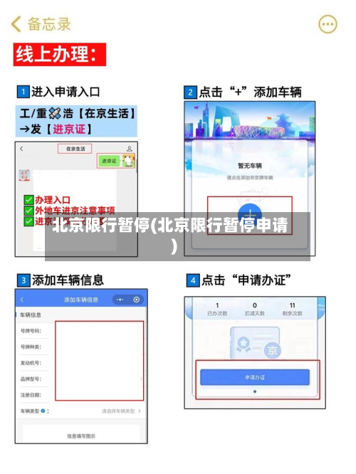 北京限行暂停(北京限行暂停申请)