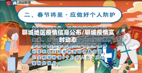 聊城地区疫情信息公布/聊城疫情实时动态