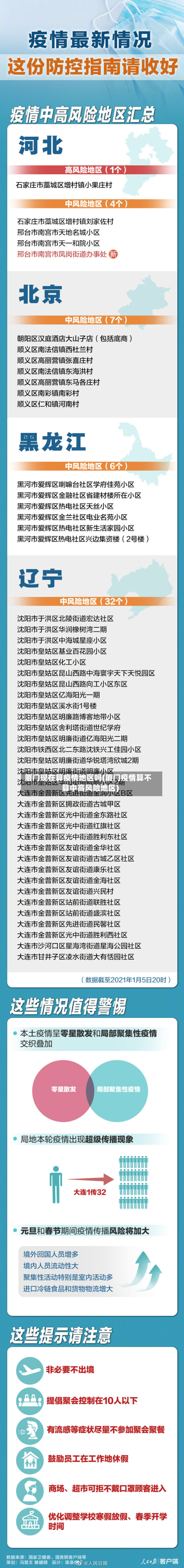 厦门现在算疫情地区吗(厦门疫情算不算中高风险地区)
