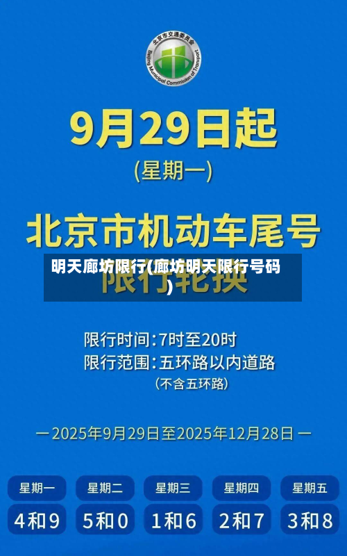 明天廊坊限行(廊坊明天限行号码)-第3张图片