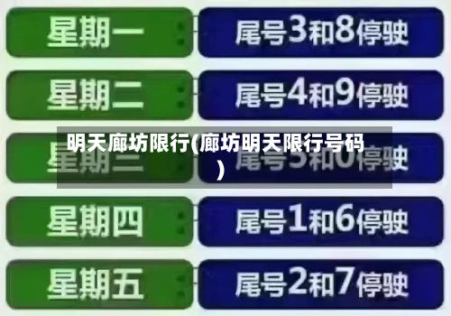 明天廊坊限行(廊坊明天限行号码)