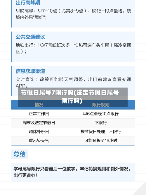 节假日尾号7限行吗(法定节假日尾号限行吗)-第2张图片
