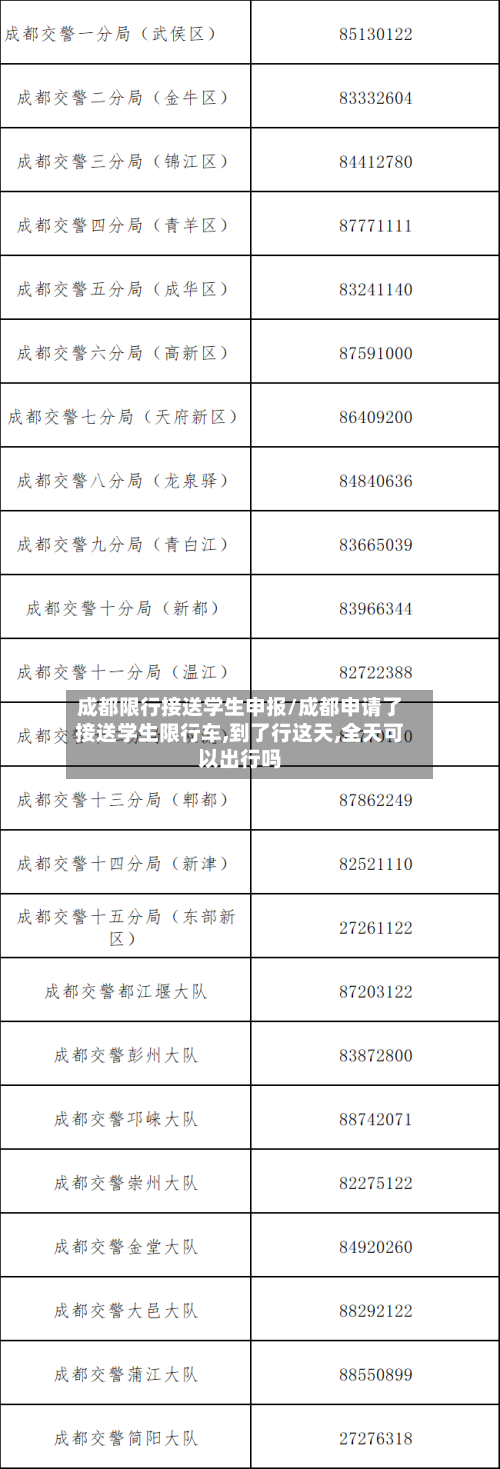 成都限行接送学生申报/成都申请了接送学生限行车,到了行这天,全天可以出行吗