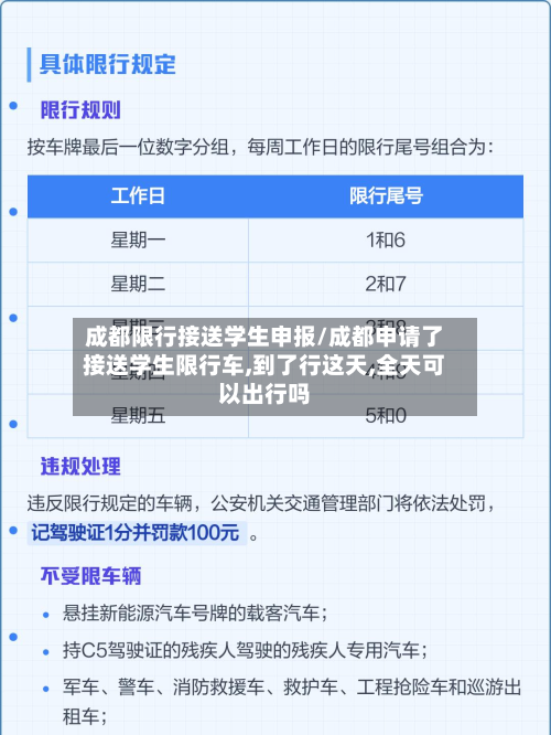 成都限行接送学生申报/成都申请了接送学生限行车,到了行这天,全天可以出行吗-第2张图片