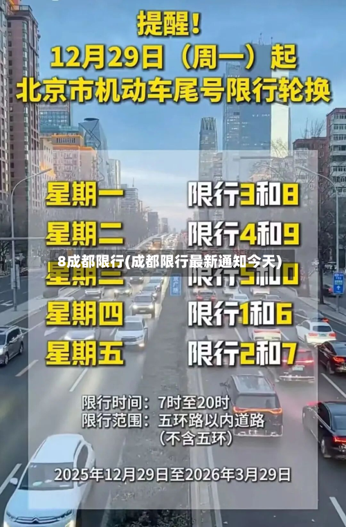 8成都限行(成都限行最新通知今天)-第3张图片