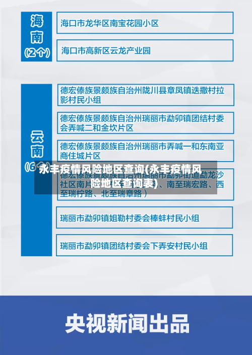 永丰疫情风险地区查询(永丰疫情风险地区查询表)