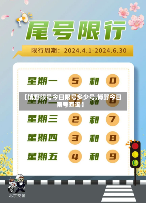 【博野限号今日限号多少号,博野今日限号查询】