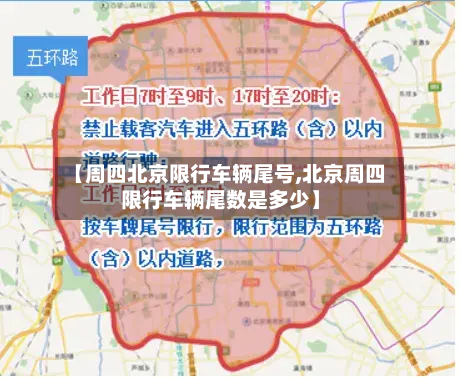 【周四北京限行车辆尾号,北京周四限行车辆尾数是多少】