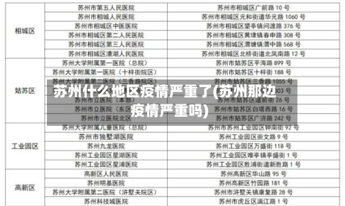 苏州什么地区疫情严重了(苏州那边疫情严重吗)
