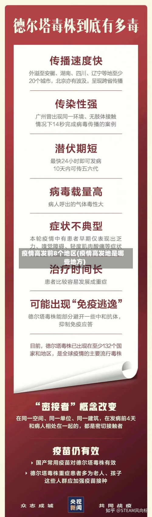 疫情高发前8个地区(疫情高发地是哪些地方)-第3张图片