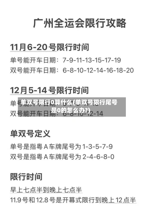 单双号限行0算什么(单双号限行尾号是0的怎么办?)-第3张图片