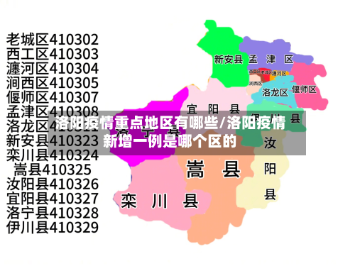 洛阳疫情重点地区有哪些/洛阳疫情新增一例是哪个区的-第2张图片