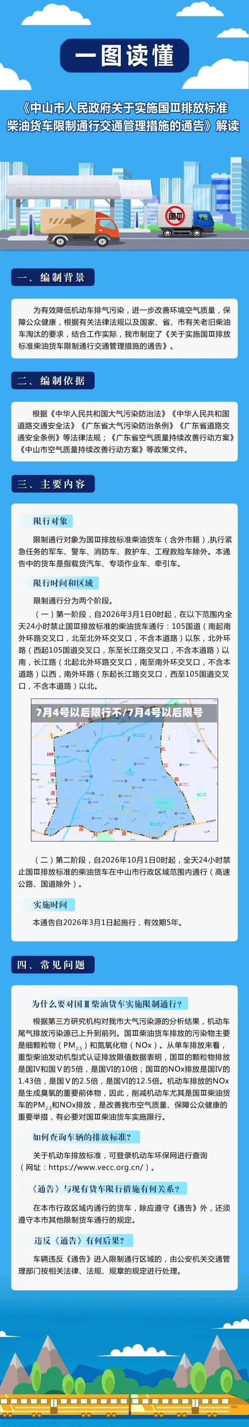 7月4号以后限行不/7月4号以后限号-第2张图片