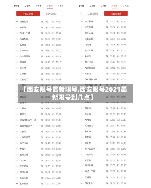 【西安限号最新限号,西安限号2021最新限号到几点】-第2张图片