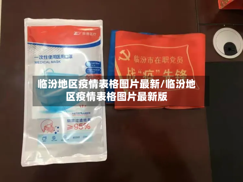 临汾地区疫情表格图片最新/临汾地区疫情表格图片最新版-第2张图片