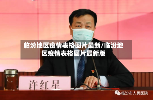 临汾地区疫情表格图片最新/临汾地区疫情表格图片最新版
