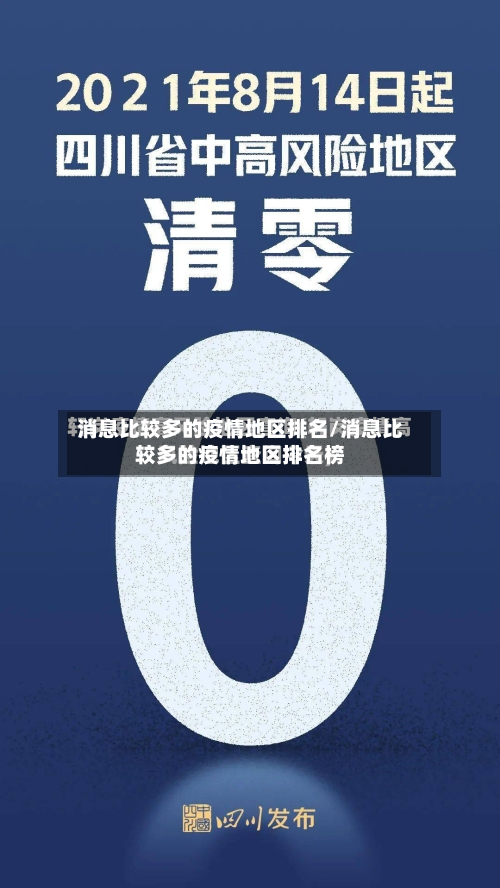 消息比较多的疫情地区排名/消息比较多的疫情地区排名榜-第2张图片
