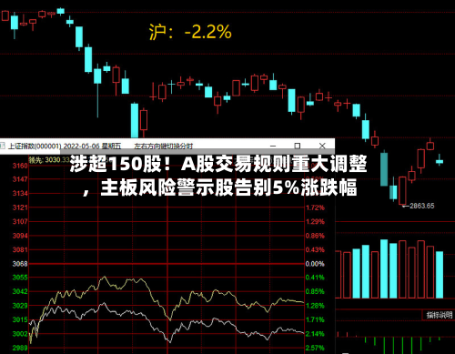 涉超150股！A股交易规则重大调整，主板风险警示股告别5%涨跌幅