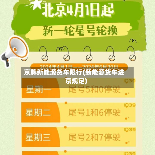 京牌新能源货车限行(新能源货车进京规定)-第2张图片
