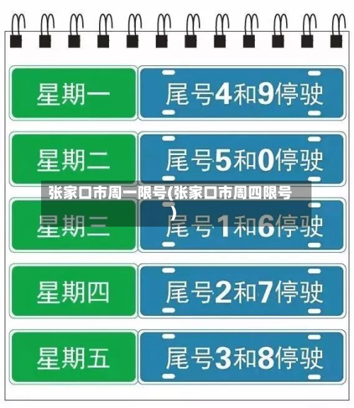 张家口市周一限号(张家口市周四限号)-第3张图片
